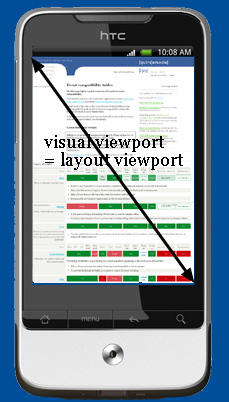 mobile_viewportzoomedout
