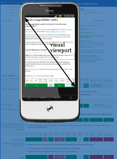 mobile_visualviewport